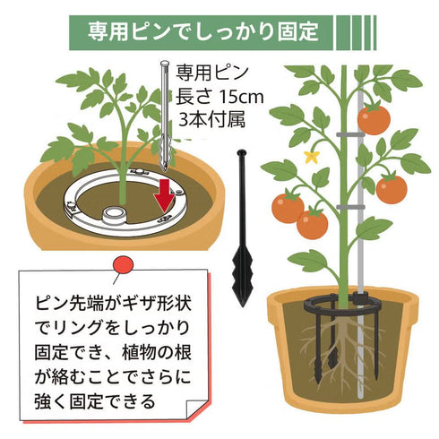 倒れない支柱ベース|支柱のぐらつき・転倒防止