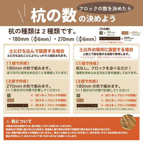 7月上旬発売予定!!ガーデンブロック|花壇・菜園づくり|初心者にもおすすめ