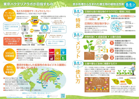 東京8((トウキョウエイト)600ml・2l|バイオスティミュラント資材|