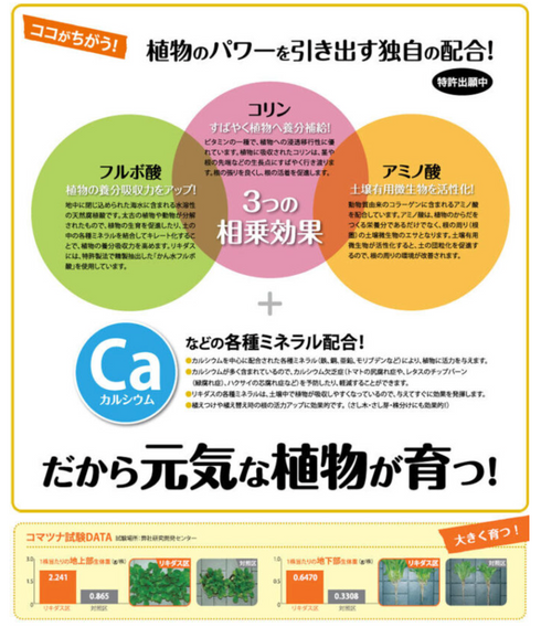 リキダス |植物活力剤|水でうすめて使う
