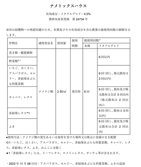 ナメトックス® ハウス 6個入|ナメクジ誘引殺虫剤|置くだけ簡単