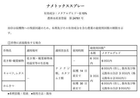 ナメトックス® スプレー 1000ml|その場で退治できる殺虫剤|ナメクジ・カタツムリ対策