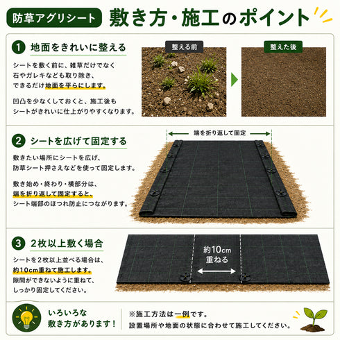 強力アグリシート(BB2218)|防草シート|1m単位で切り売り販売