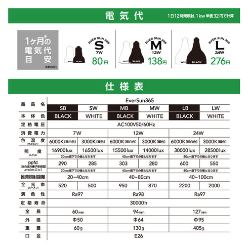 EVER SUN 365 S|植物育成用ライト|7W|ブラック・ホワイト
