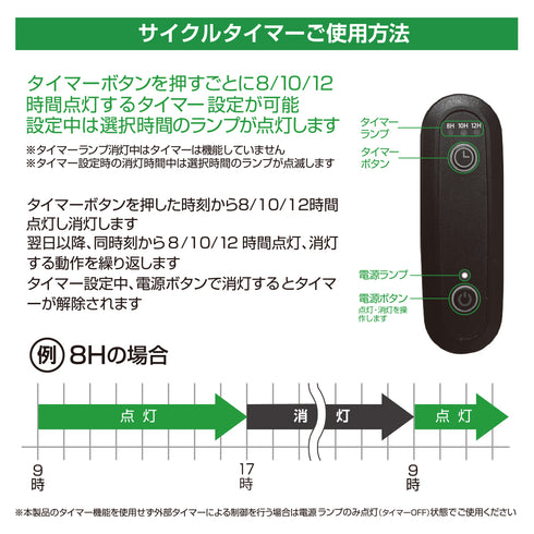スタンドソケット R(レギュラー)|植物育成用ライトスタンド|サイクルタイマー内蔵