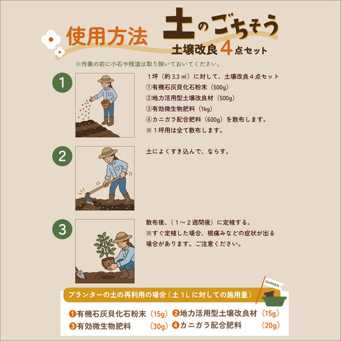 愛栽かぞくオリジナル土壌改良材|土のごちそう|1坪用 / 3坪用 / 5坪用※本商品は送料込み🚛