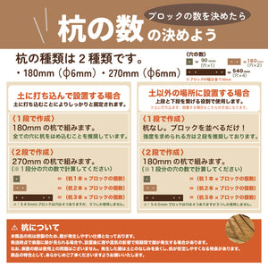 ７月上旬発売予定！！ガーデンブロック｜花壇・菜園づくり｜初心者にもおすすめ