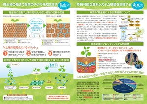 東京８（（トウキョウエイト）600ml・2l｜バイオスティミュラント資材｜