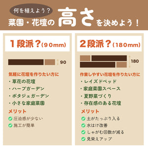 ７月上旬発売予定！！ガーデンブロック｜花壇・菜園づくり｜初心者にもおすすめ