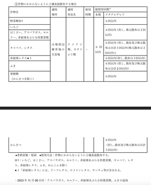 ナメトックス® スプレー 1000ml｜その場で退治できる殺虫剤｜ナメクジ・カタツムリ対策