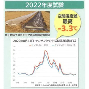 小影、夏｜サンサンネット・遮光ネット｜夏の高温・葉焼け対策に