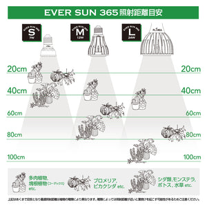 EVER SUN 365 S｜植物育成用ライト｜7W｜ブラック・ホワイト
