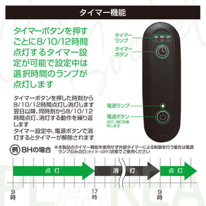 スタンドソケット S（ショート）｜植物育成用ライトスタンド｜サイクルタイマー内蔵